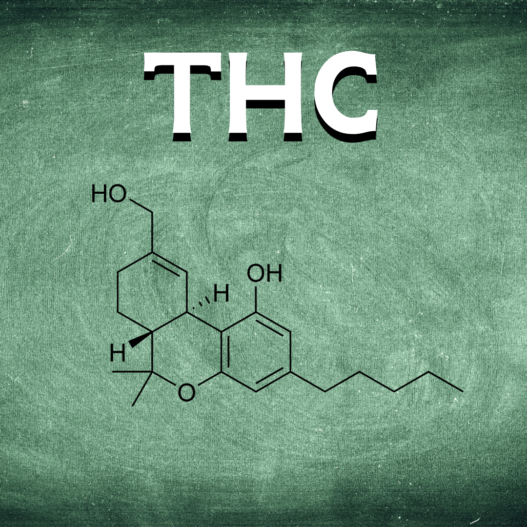 THC